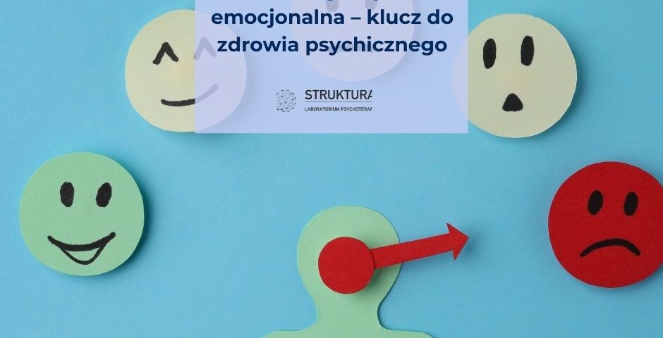 Inteligencja emocjonalna