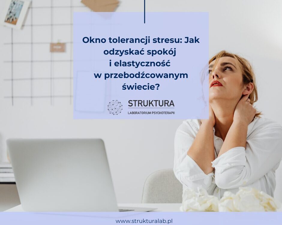 Okno tolerancji stresu